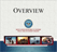 Overview - FY2014 Defense Budget