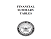 Financial Summary Tables